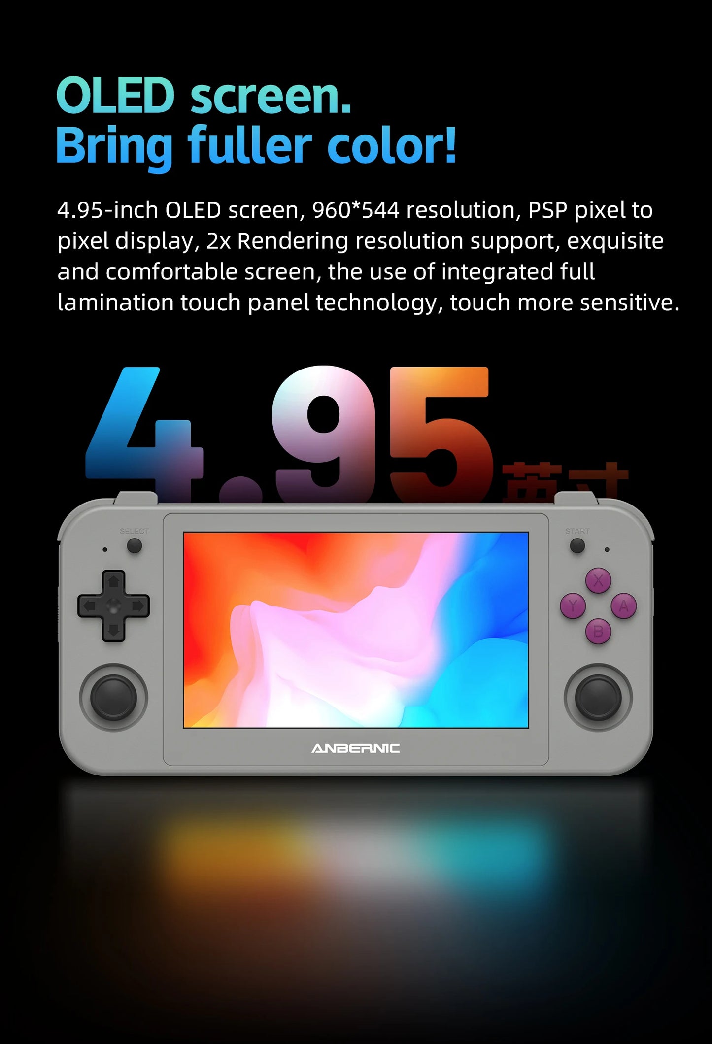 ANBERNIC RG505 | 4.95" OLED Touch 960x544 | Retro Handheld Game Console